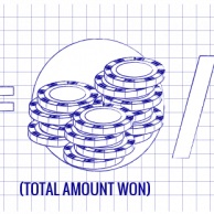 What Does RTP (Return to Player) Mean?